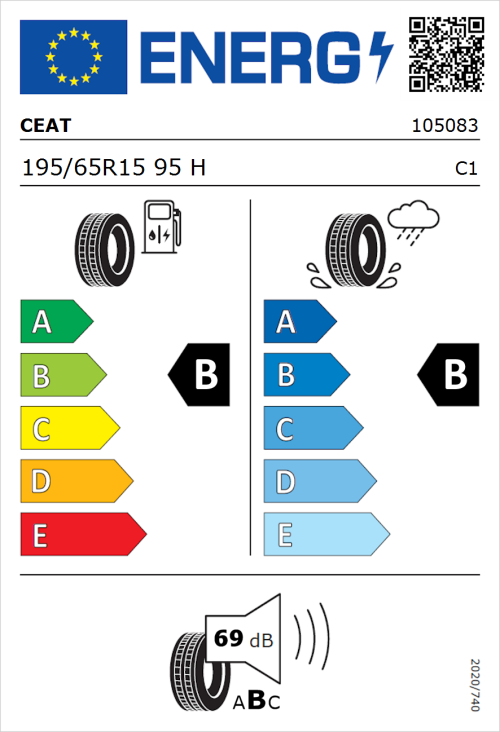 Tyre Label for CEAT Eco Drive 195/65R15 95H